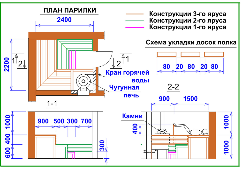 Чертеж полков в парилке