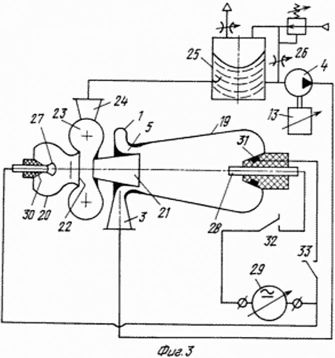 Кавитационный теплогенератор своими руками чертежи устройство, генератор кавитации