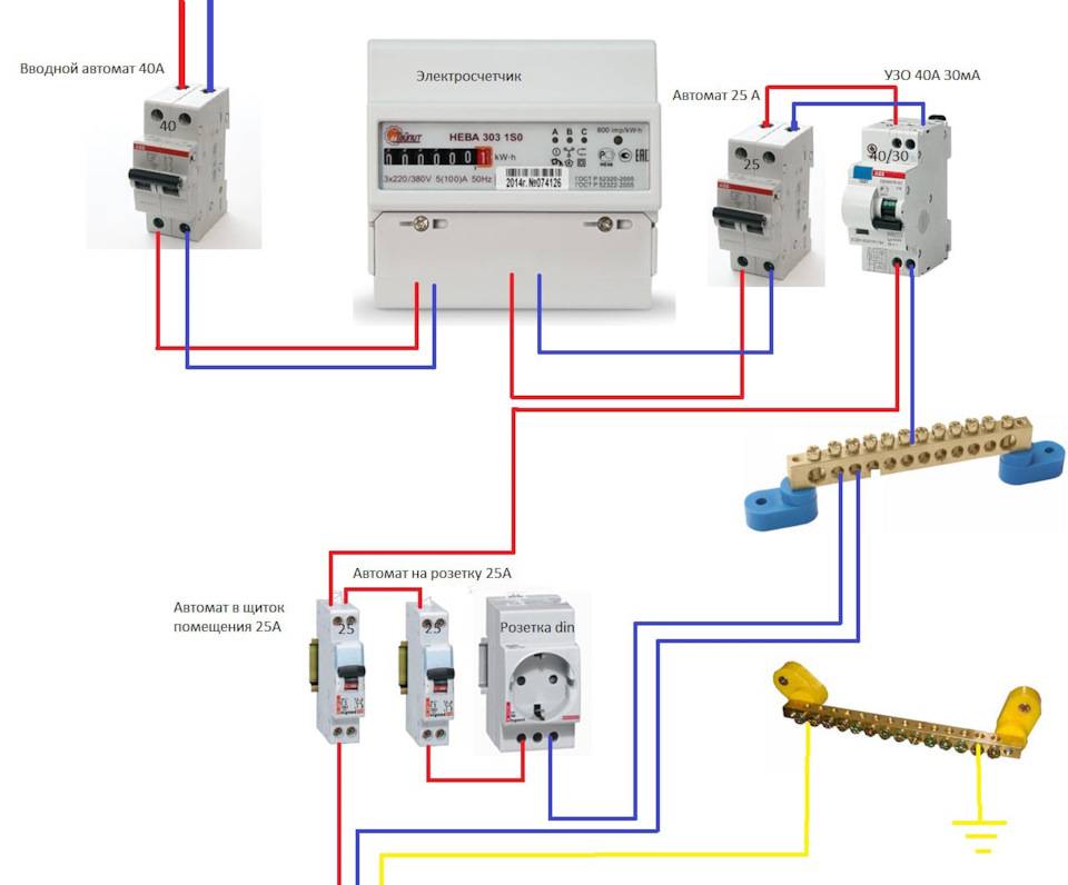Правила установки и замены электросчетчика