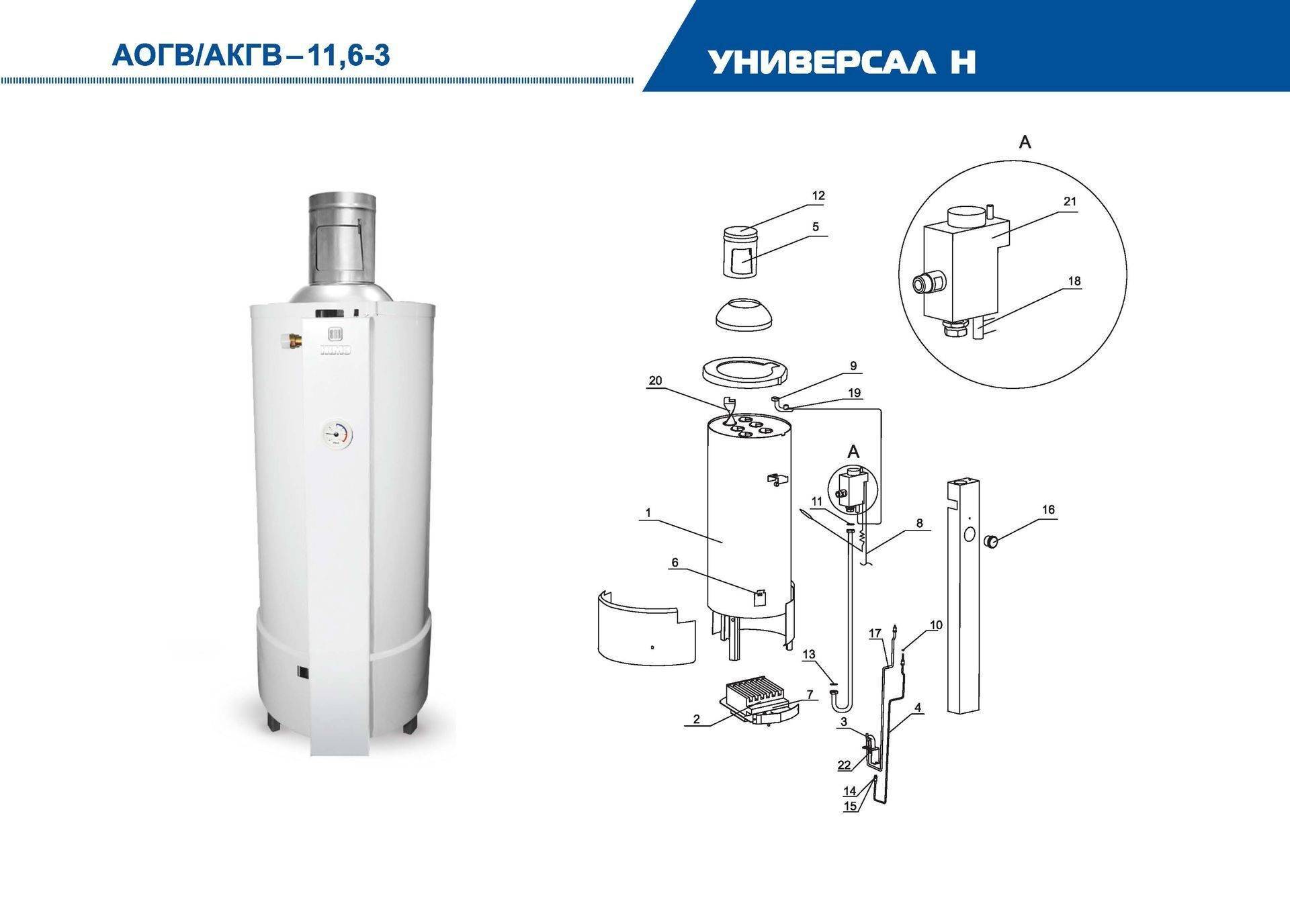 Почему тухнет газовый котел и что делать