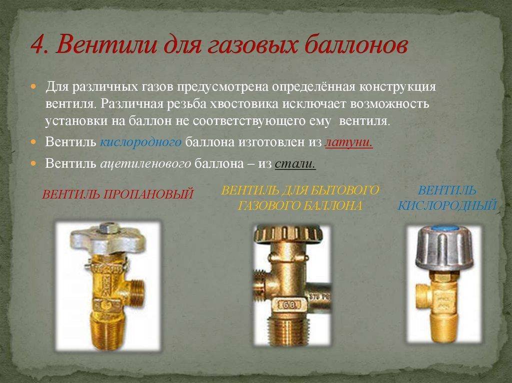 Как снять вентиль с газового баллона за 30 секунд: пять рабочих способов