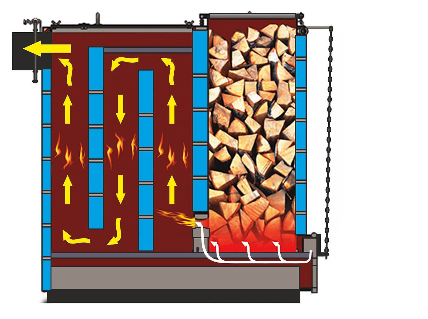 Печь длительного горения: экономная печка на дровах своими руками, долгогорящая эконом печь