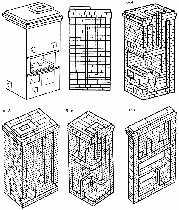 Печь шведка с камином: инструкция порядовки, возведение фундамента и характеристики конструкции