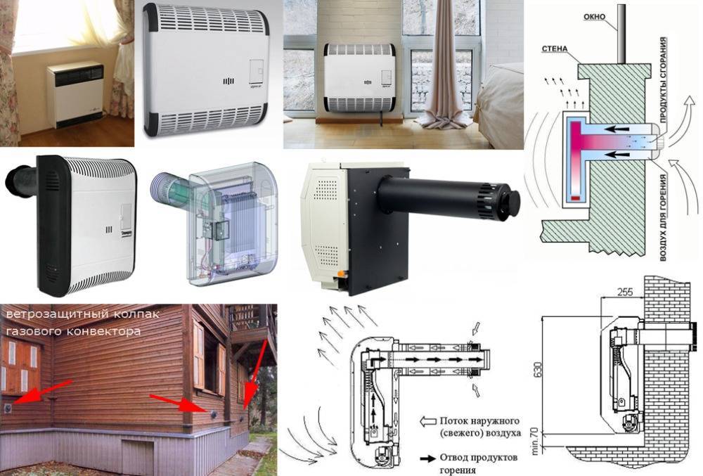 Газовый конвектор на природном газе: технические характеристики оборудования, его использование для отопления дома