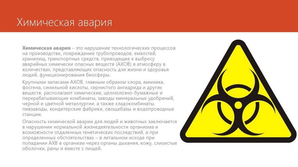 Информационная карта потенциально опасного химического и биологического вещества