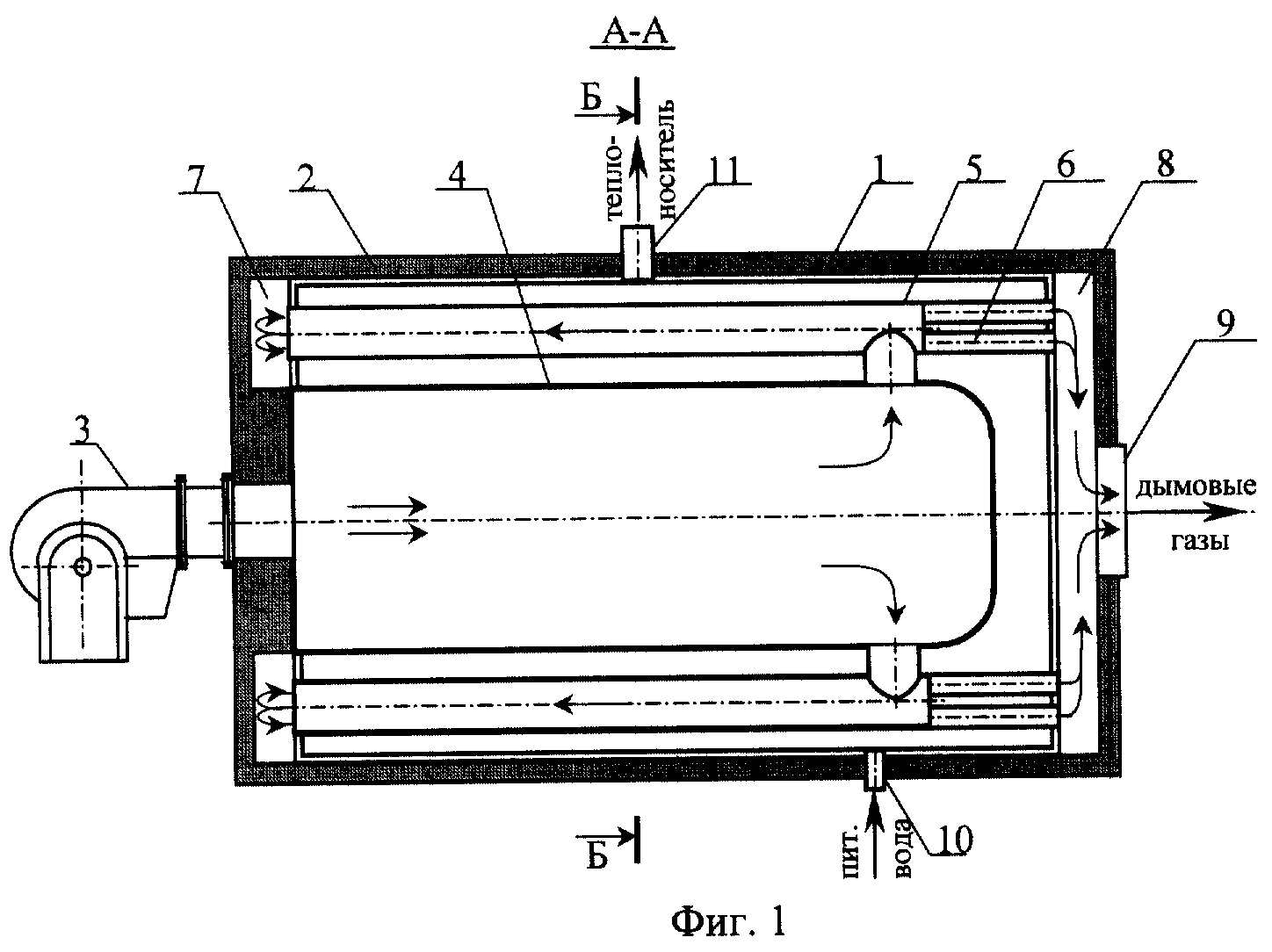 Жаротрубный котел схема