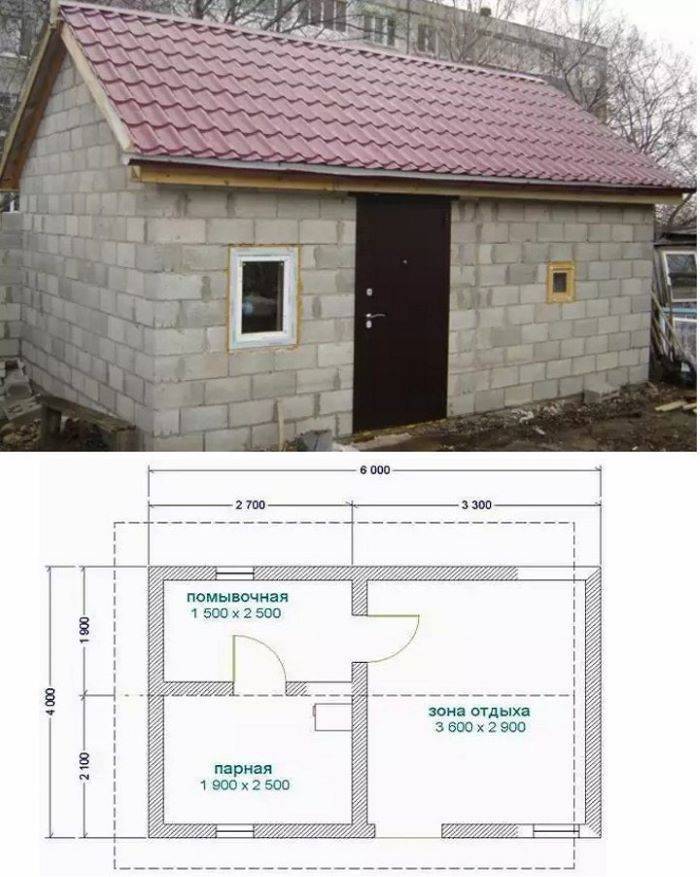Пеноблок или газоблок, что лучше для строительства дома: сравнение