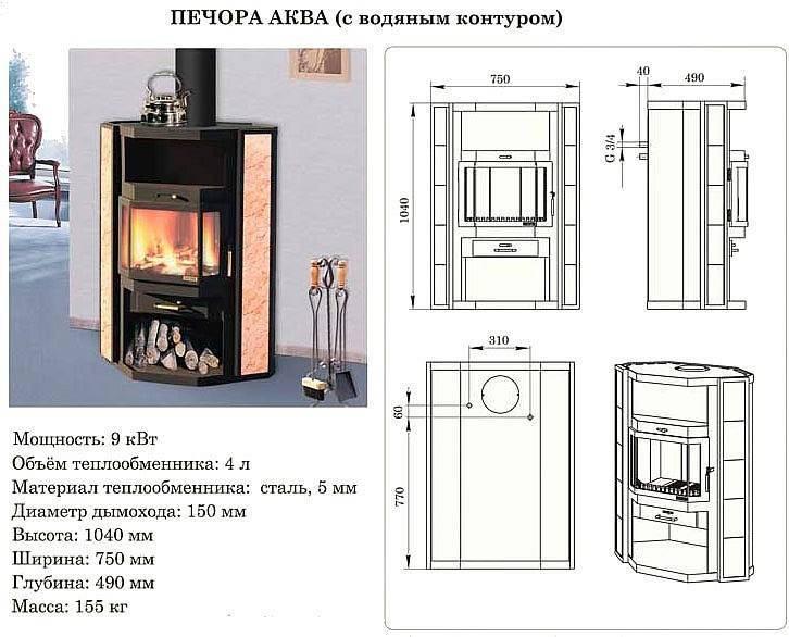 Печь-камин с водяным контуром отопления: обзор популярных моделей для дачи и описание их особенностей