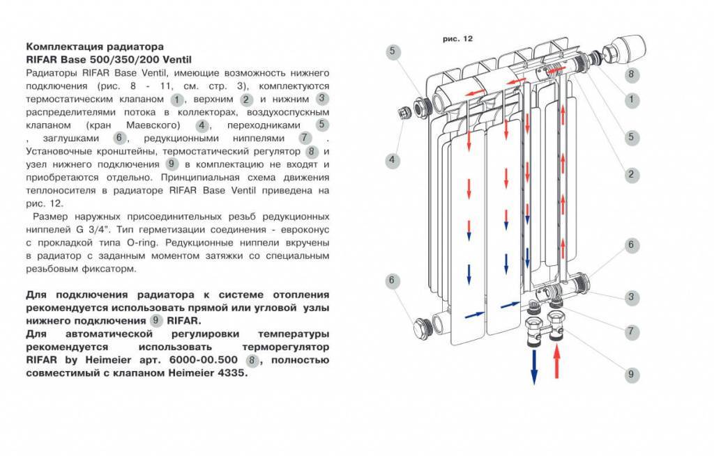 Радиаторы биметаллические: какие лучше для отопления, батареи биметалл российского производства, какой лучше выбрать, отечественные производители