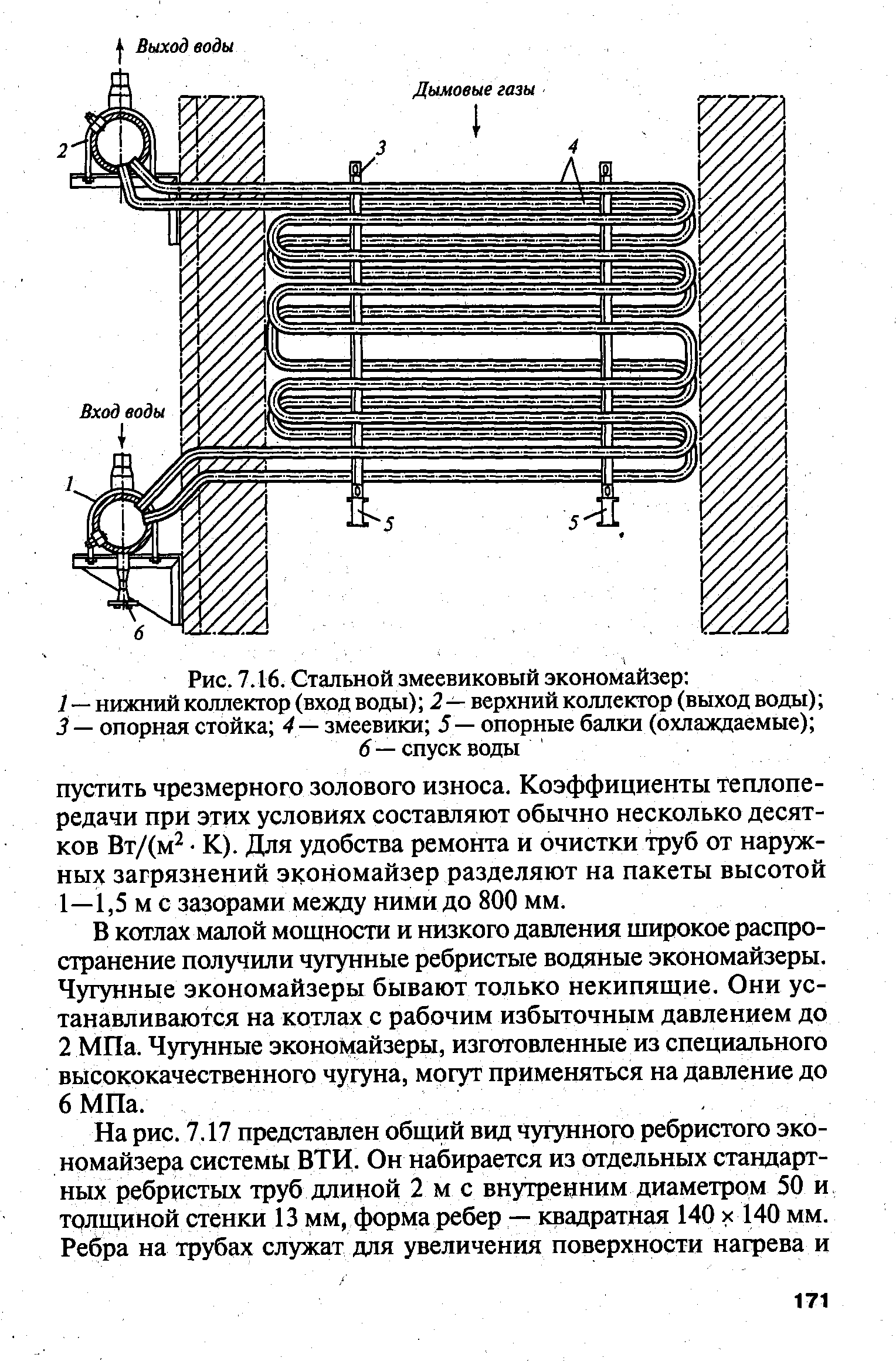 Схема экономайзера котла