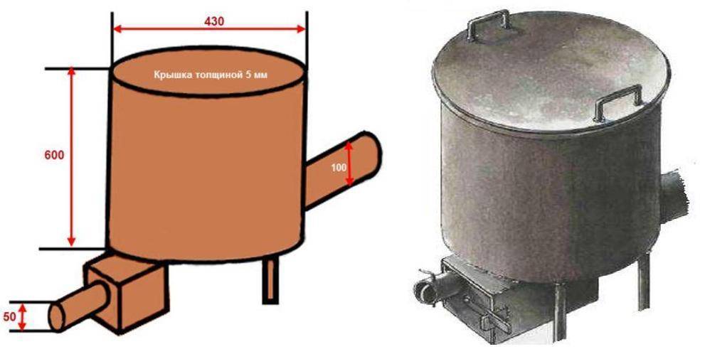 Пов-57 – чугунная печь буржуйка и особенности ее использования