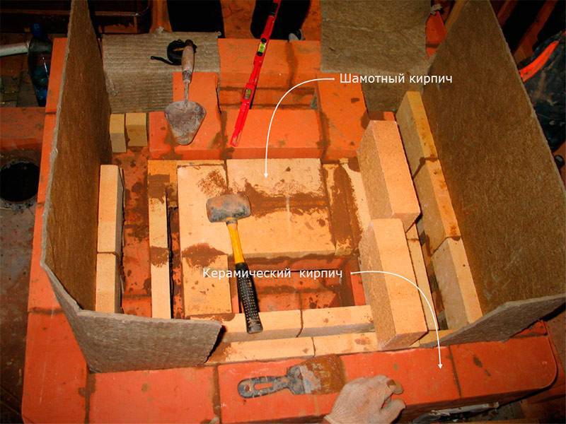 Подготовка раствора и кирпича для строительства печи и камина