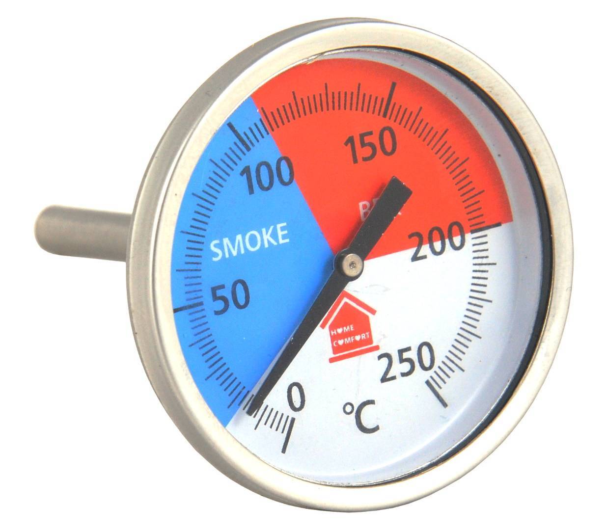 Термометр для коптильни горячего и холодного копчения: делаем правильный выбор