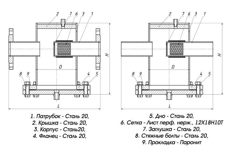 Грязевики для систем отопления: основные типы и их устройство - армстрой