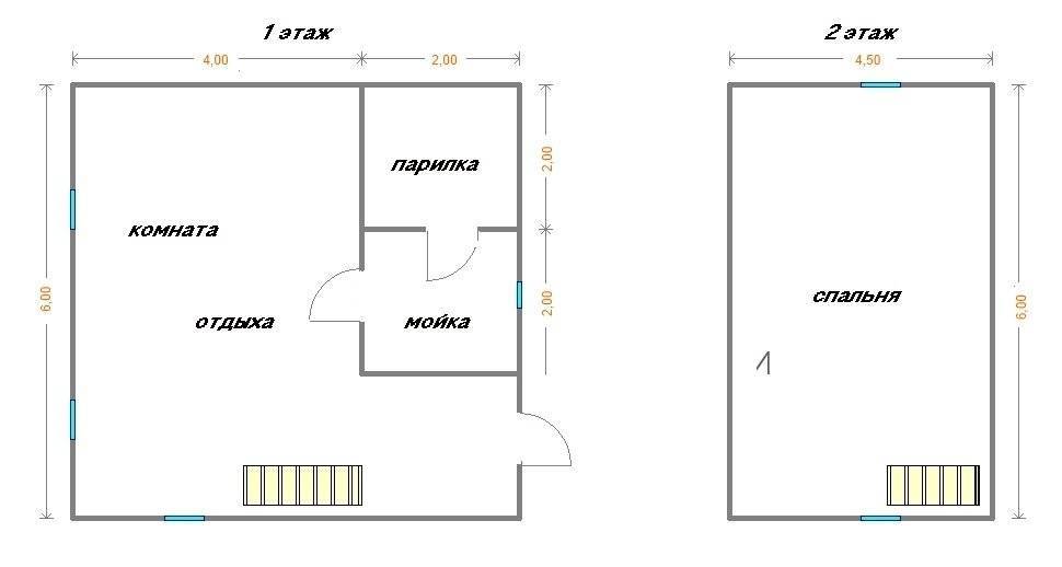 Проекты гостевых бань: примеры и особенности реализации. нюансы строительства гостевых домов с баней - построить баню ру