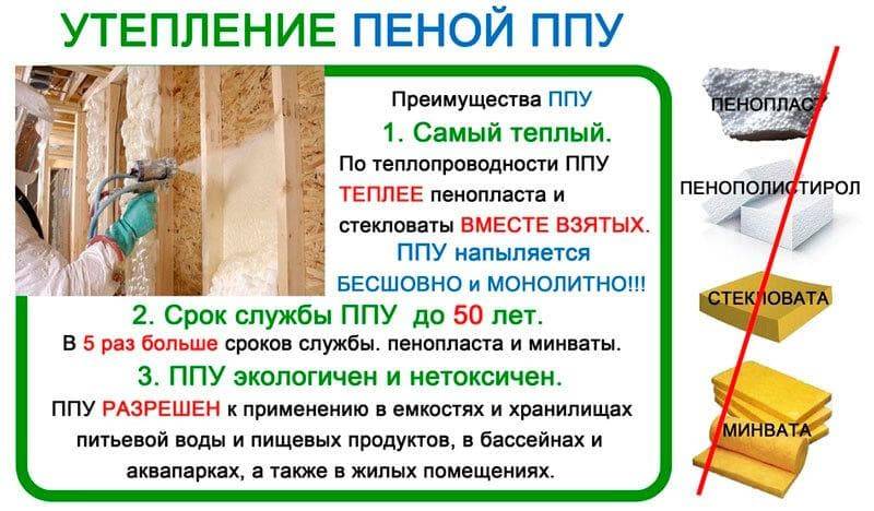 Советы эксперта