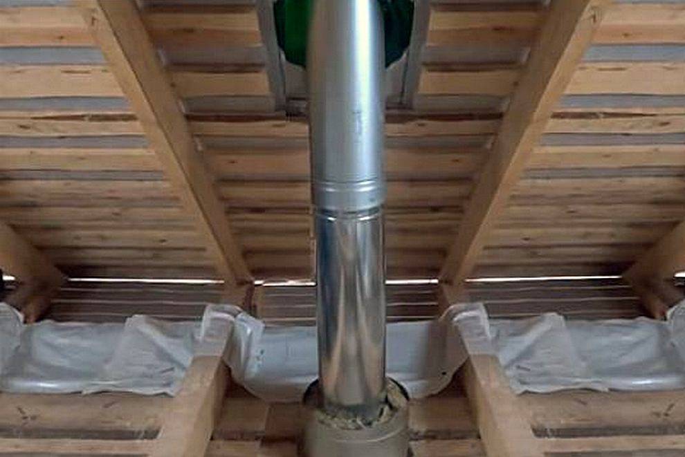 Монтаж дымохода из сэндвич труб через крышу пошаговая инструкция по монтажу  дымохода из сэндвич труб через помещения, перекрытия и крышу