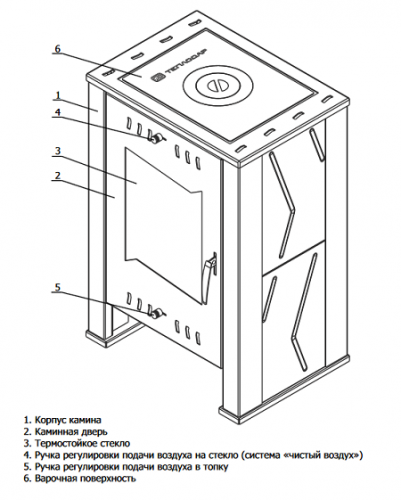 Печь-камин теплодар: модель ов-120 угловой и прямой установки и другие устройства