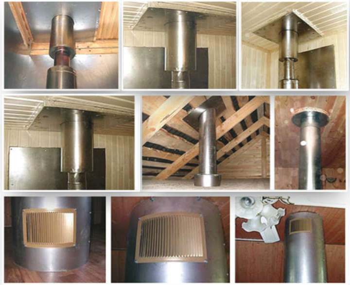 Чем изолировать трубу дымохода металлическую в бане? - отопление и водоснабжение - нюансы, которые надо знать