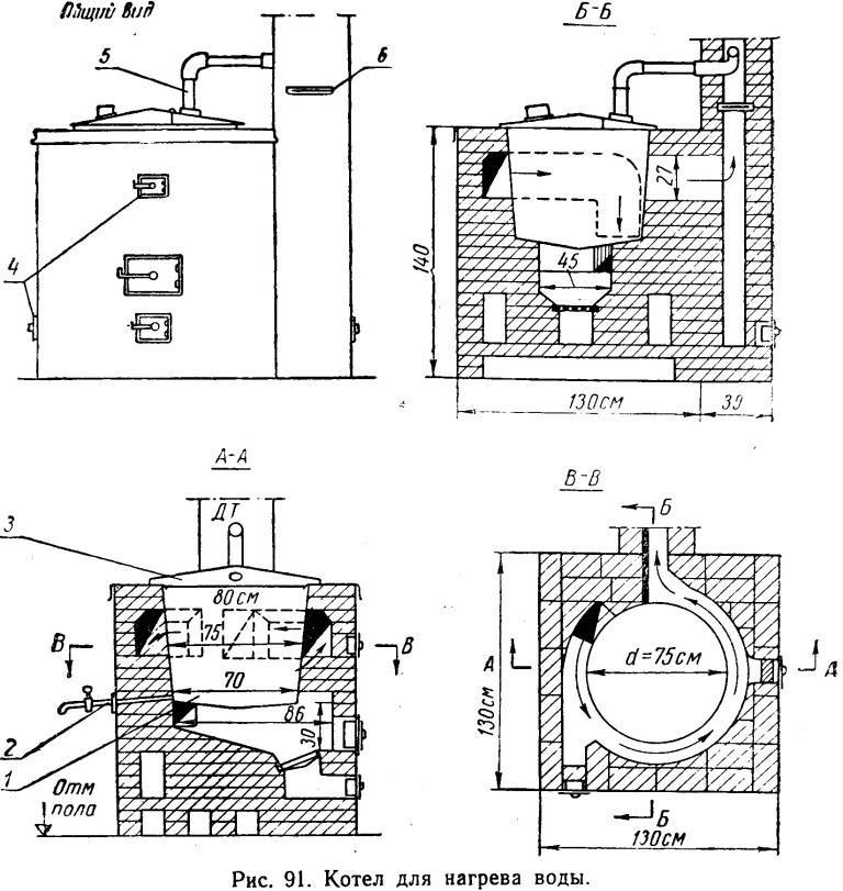 Печь в баню своими руками из кирпича с котлом под воду чертежи