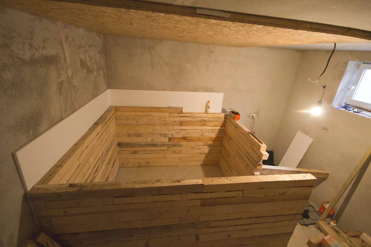 Баня в подвале дома: преимущества и особенности. как построить баню или сауну в подвале дома своими руками? - построить баню ру