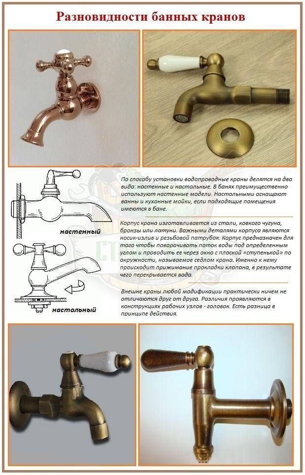 Зачем нужен кран в бане: обзор арматуры для организации банного водоснабжения