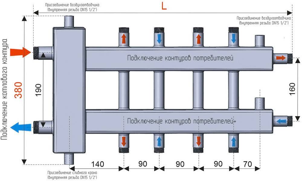 Гидрострелка для отопления: гидроразделитель в системе, для чего нужна, что это такое и зачем, гидравлический распределитель, устройство стрелки, как рассчитать