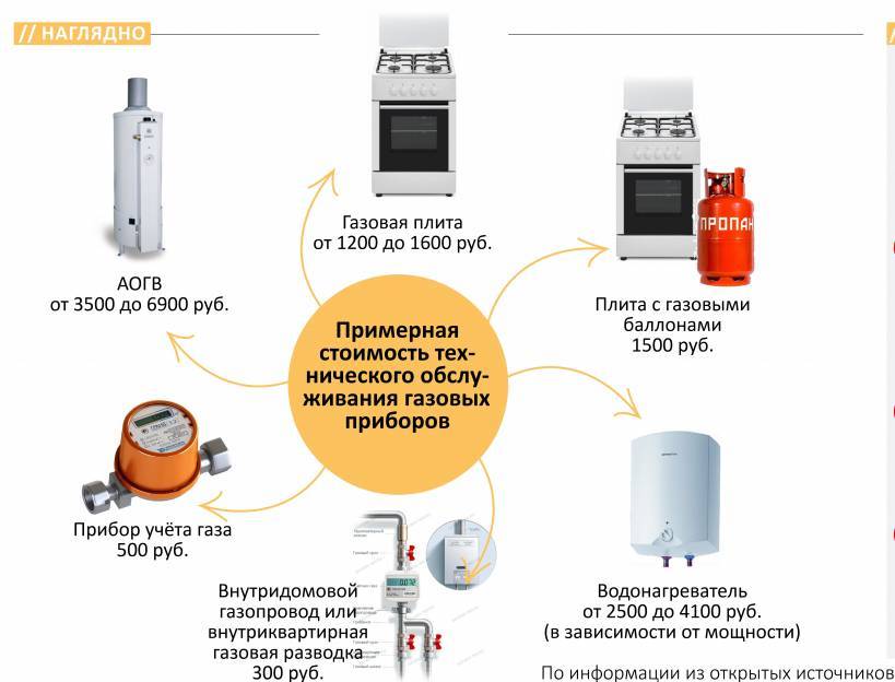 Ремонт и обслуживание электропечей — черная и цветная металлургия на metallolome.ru
