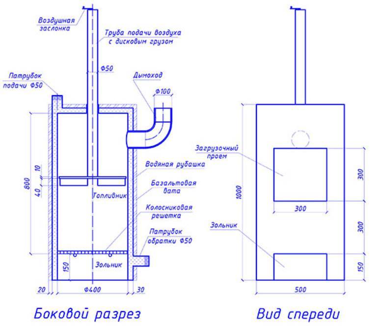 Пиролизный котел: чертеж конструкции, принцип работы, действие устройства, схема