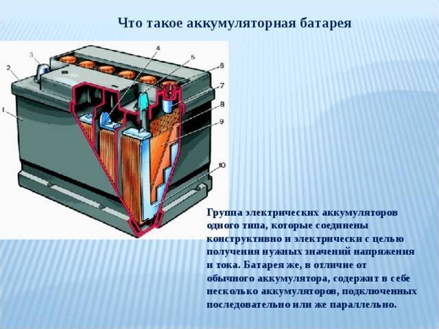 Настенные электрические радиаторы отопления