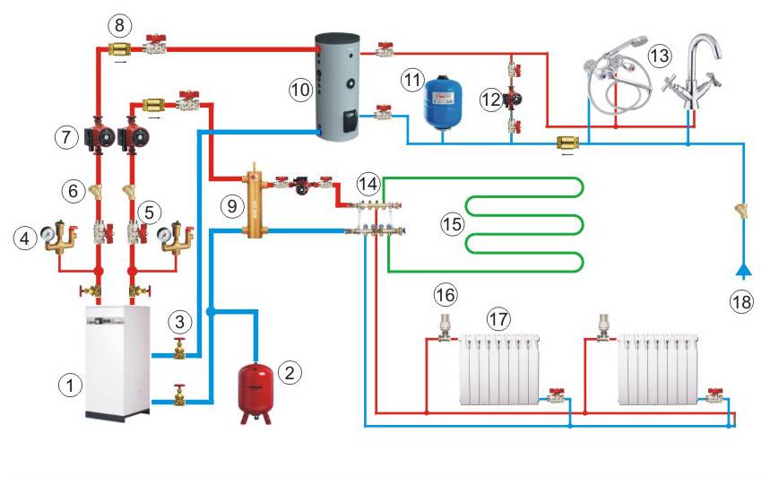 Схема подключения циркуляционного насоса в систему отопления частного дома: установка, как подключить, куда ставить, где установить