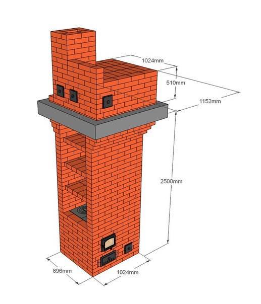 Двухэтажная печь с двумя топливниками – особенности, плюсы и минусы