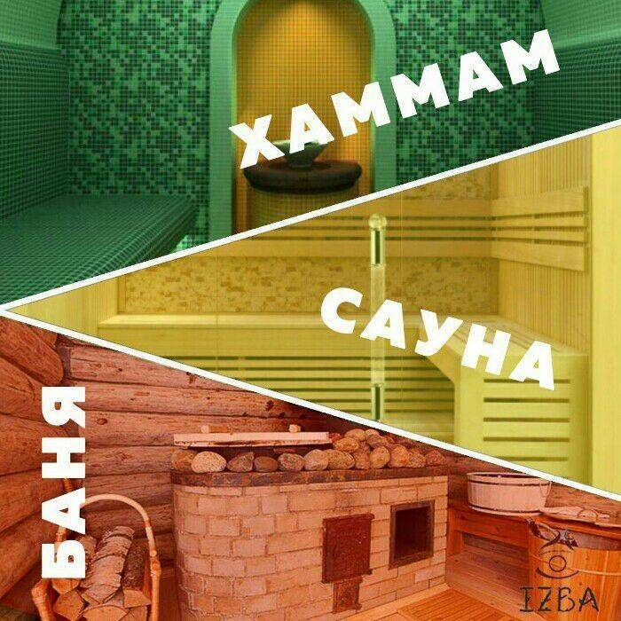 Чем отличается баня от сауны: сравнение, разница. баня или сауна: что лучше построить в доме?
