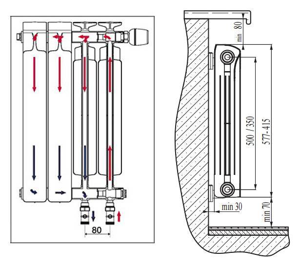 Подключение радиаторов отопления и соединение двух батарей