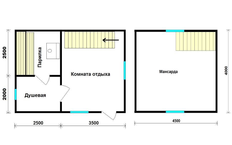 Каркасная баня 6х6 с мансардой проект