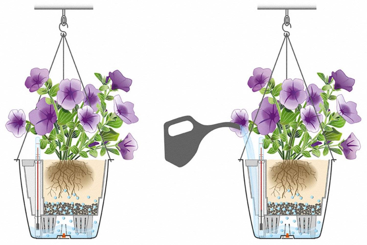 Как подвесить цветы: 4 простых мастер-класса – diy и мастер-классы