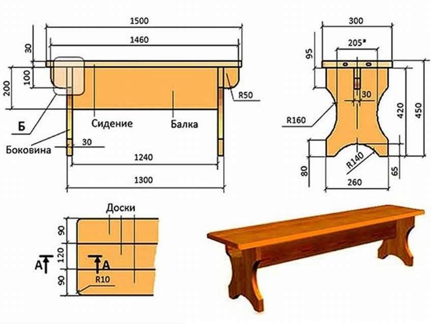 Скамейки для бани из дерева: какие бывают по материалу, форме, размеру, устройству, как сделать деревянные скамьи своими руками