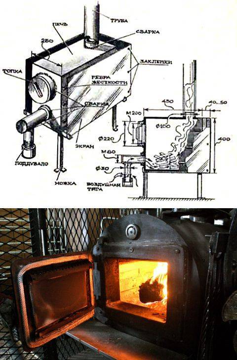 Как топить дровяную печь, чтобы было тепло в доме: подготовка топлива, оптимизация отопления