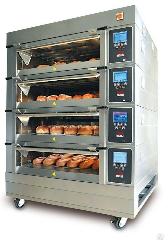 Оборудование хлебопекарного производства и особенности установки