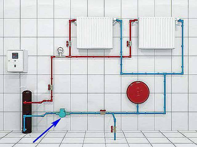 Как залить воду в открытую и закрытую систему отопления?