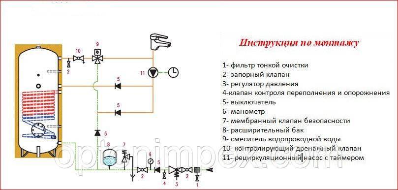 Подключение бойлера косвенного нагрева к одноконтурному котлу - схемы, варианты, пошаговая инструкция