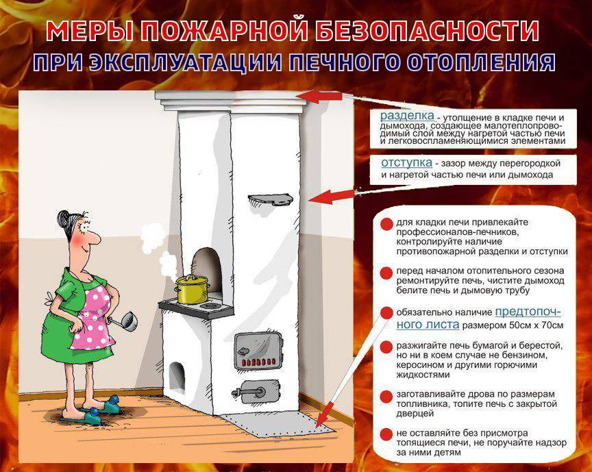 Меры пожарной безопасноти на дачном участке - рекомендации населению - главное управление мчс россии по республике крым
