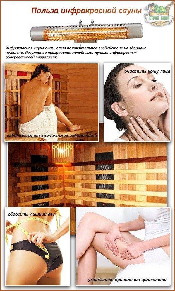 Инфракрасная сауна, польза и вред для организма. рекомендации по посещению от sauna.spb.ru