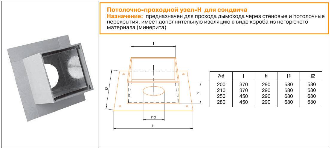 Потолочно проходной узел чертеж