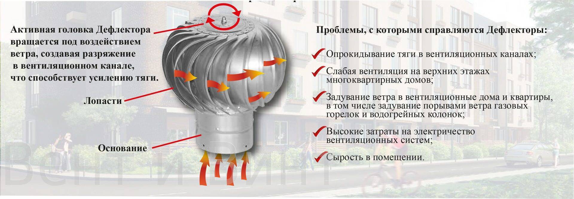 Делаем дефлектор на дымоход: увеличиваем тягу, спасаемся от ветра