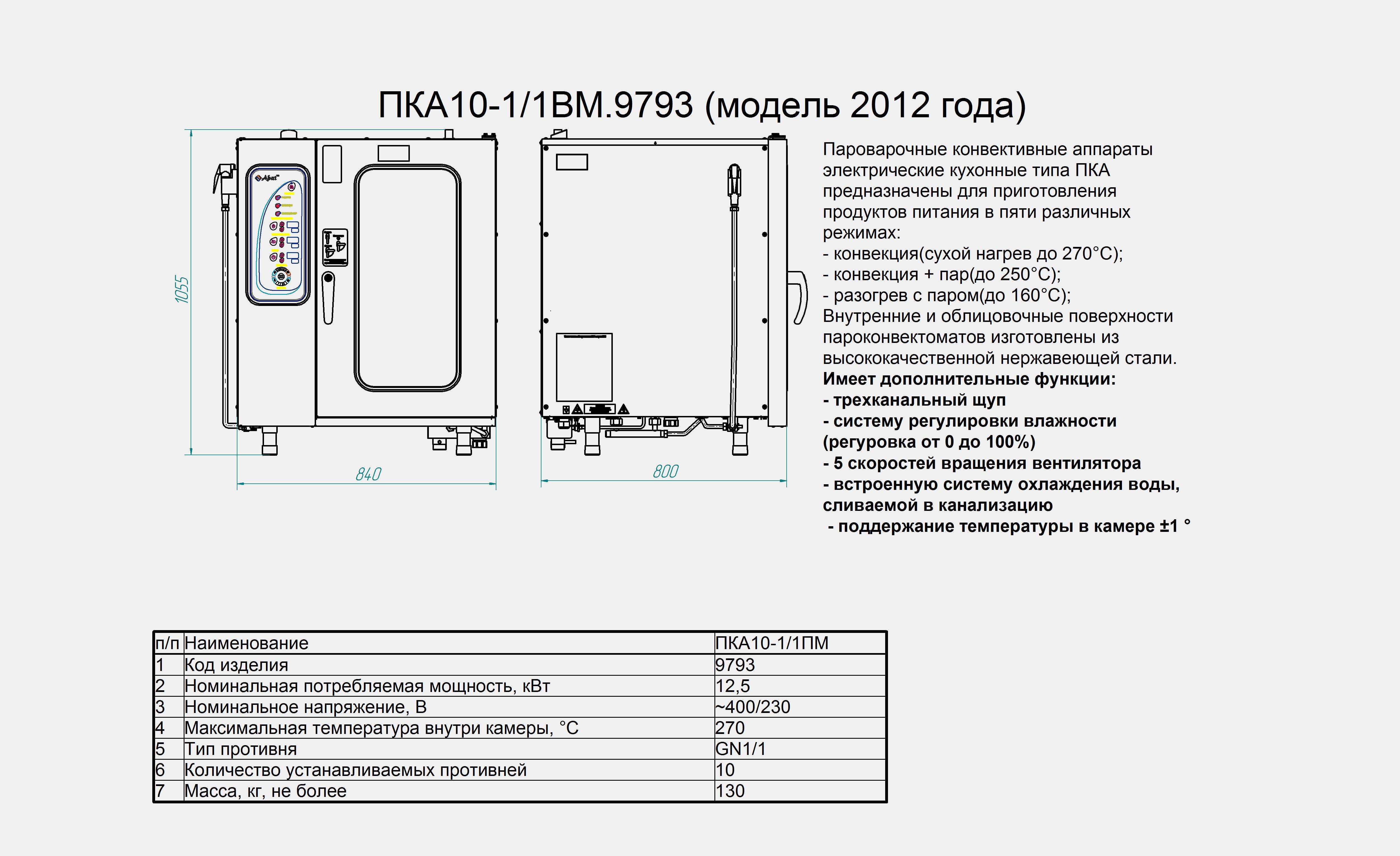 Пароконвектомат обозначение на схеме