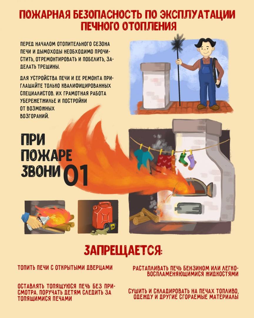 Памятка о мерах пожарной безопасности  при эксплуатации печного отоплении — пожарная безопасность и безопасность на воде — новости — главная — официальный сайт городского округа карпинск