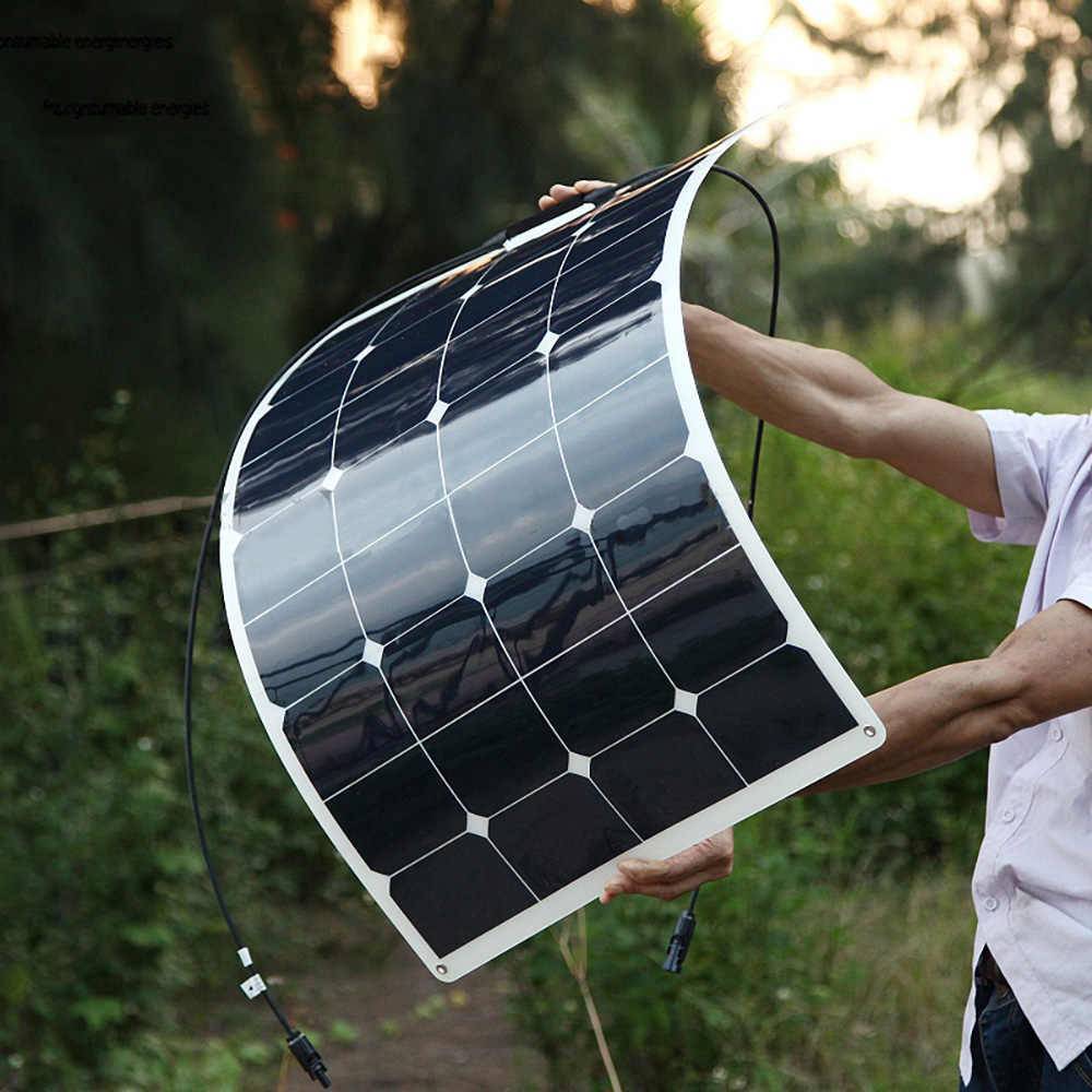 Лучшие портативные солнечные панели: 10 лучших продуктов | выживание в дикой природе