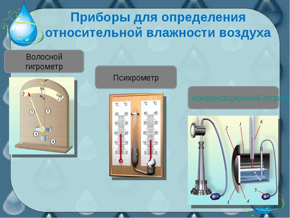 Какими приборами можно измерить температуру воздуха. Приборы для измерения относительной влажности воздуха. Гигрометр. Психрометр прибор для измерения влажности воздуха. Приборы для измерения влажности воздуха физика 10. Приборы для измерения влажности физика 8 класс.