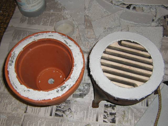Муфельная печь своими руками: пошаговая фото инструкция по изготовлению печи для плавки